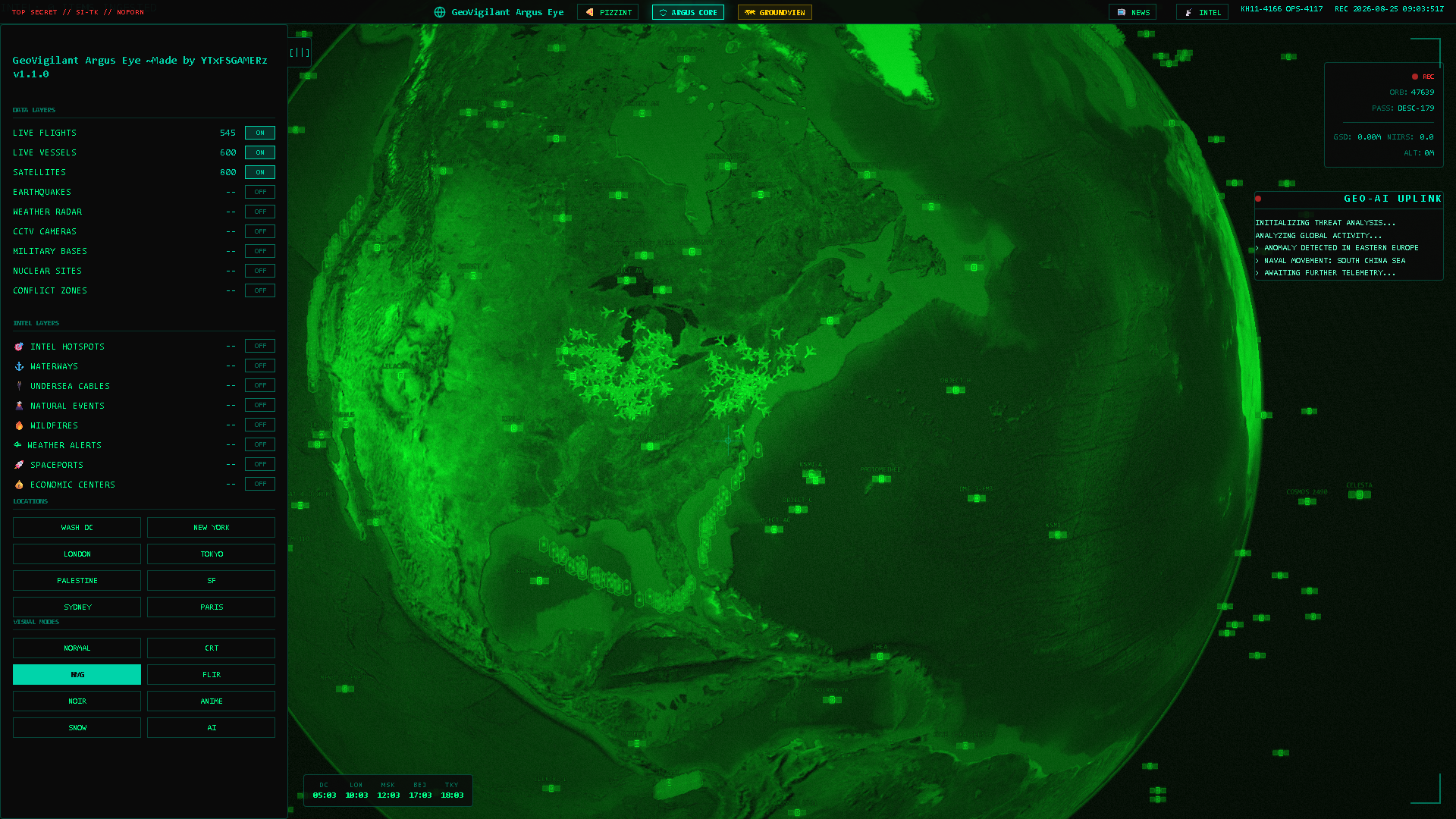 NVG Shader