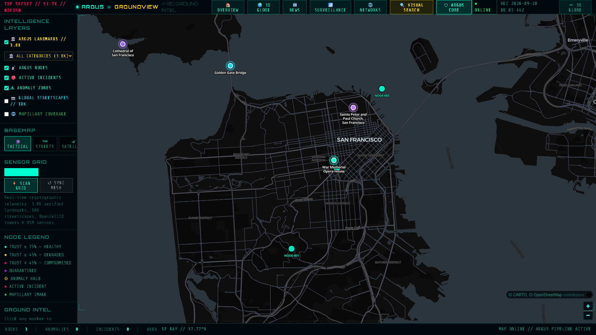 2D GroundView Preview
